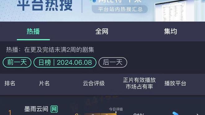 罗马诺：埃切维里合同2024年12月到期，解约金2500万到3000万欧